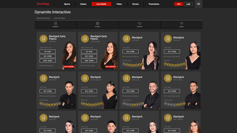 Thumbnail bodog live