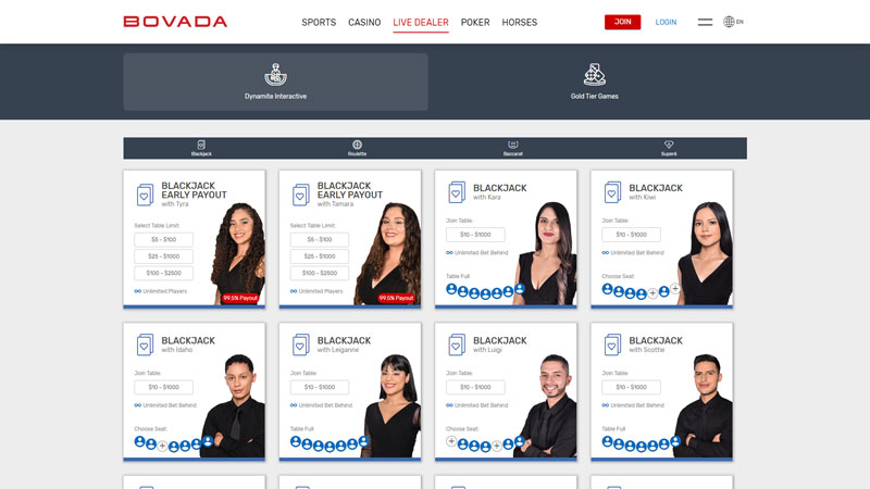 bovada live screenshot